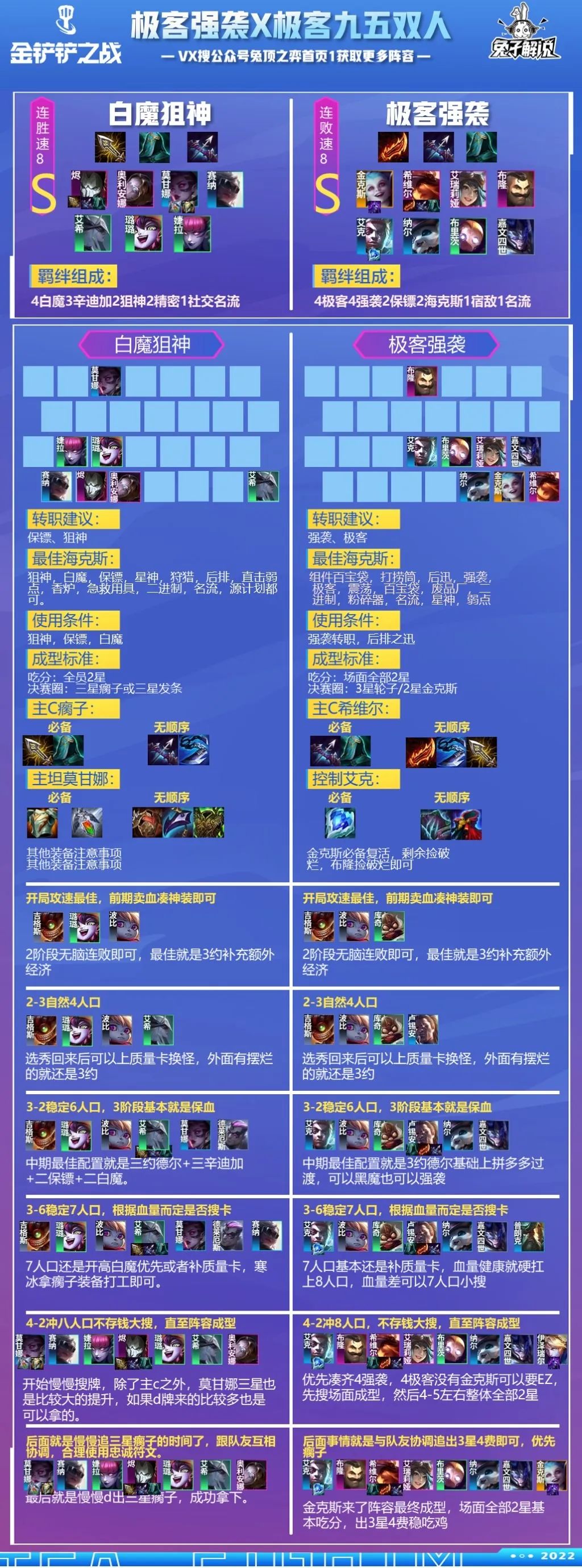 金铲铲之战S6.5：最强双人组合来啦！简单粗暴批发3星4费