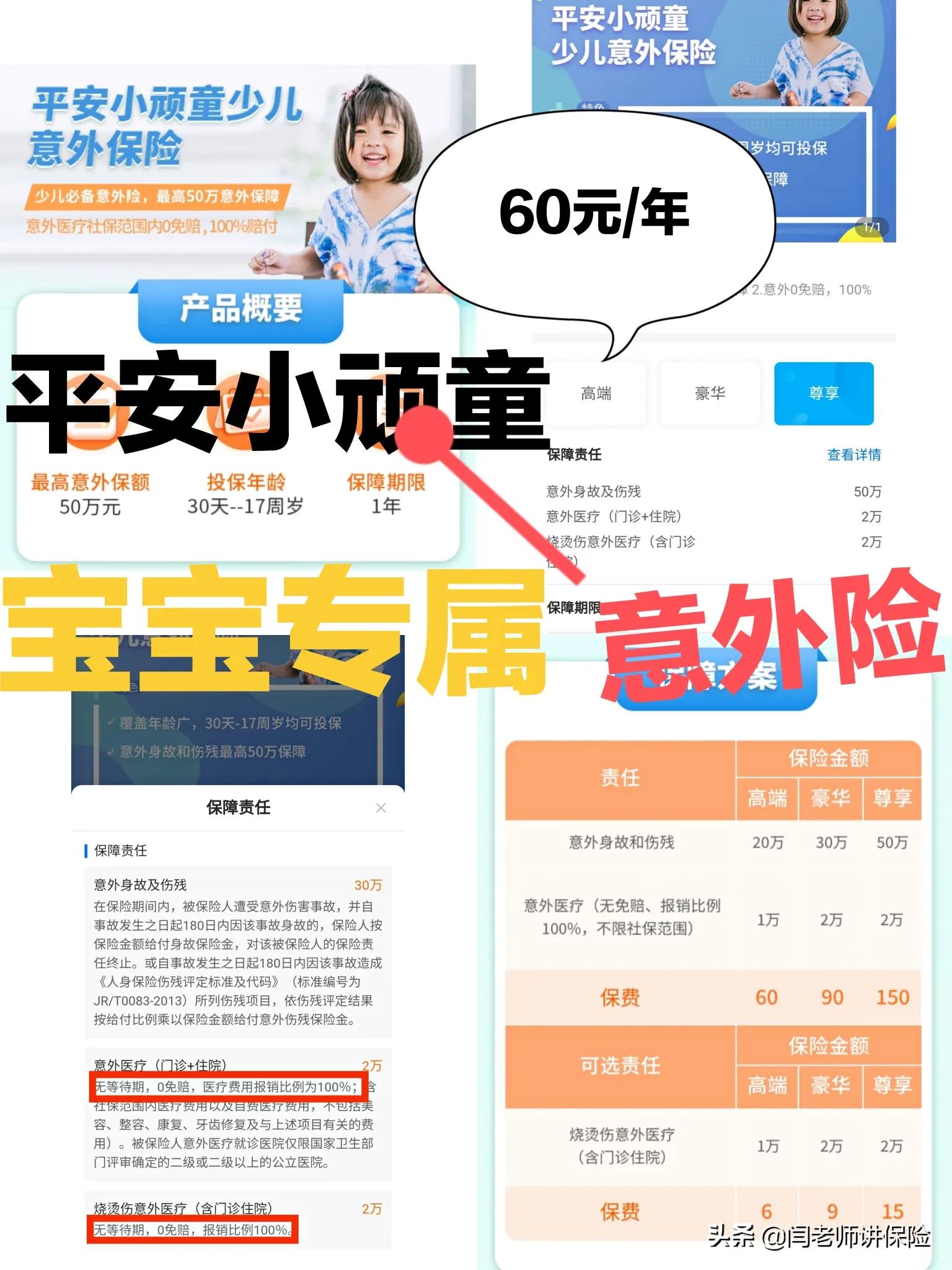 超值宝宝意外险60一年‼️