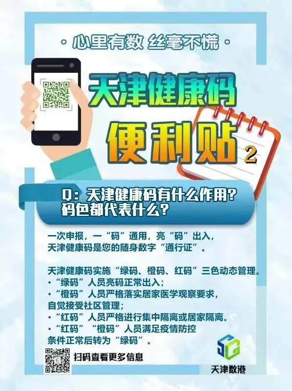 天津最新放假通知 | 两个区管控范围最新调整 | 去过这些地方请报备 | 北京：这些点位或经营过相关风险产品