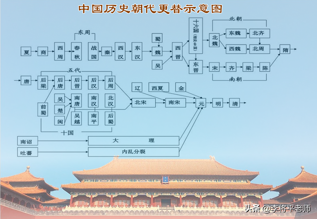 以倭代华！毒教材未完，电视剧又来，某剧全员穿定制日本服