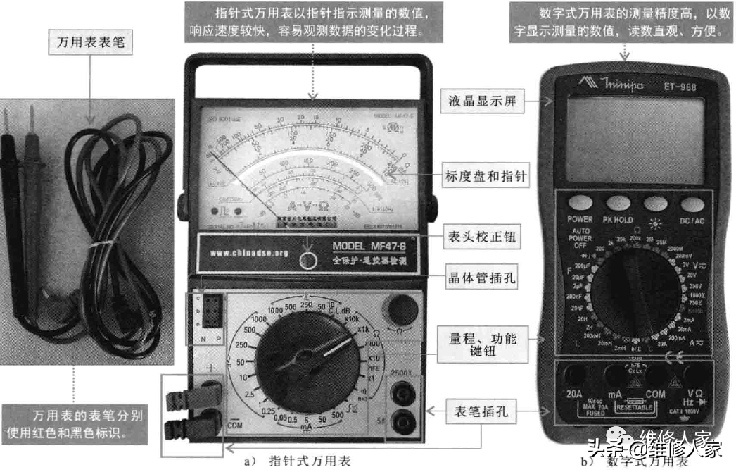 万用表的使用方法（钳表和万用表的基本方法介绍）