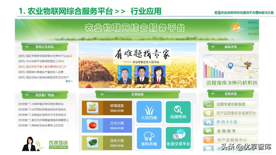 智慧农业物联网综合服务平台整体解决方案（41页PPT）