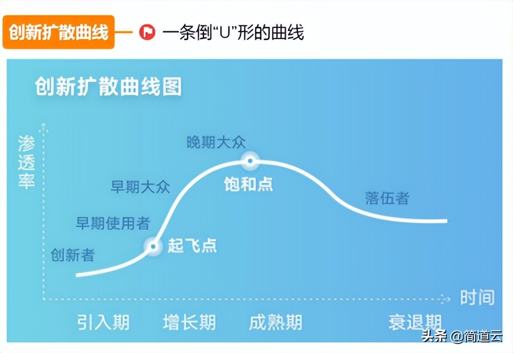 如何了解一家公司,如何快速了解一个公司,如何快速了解一家公司