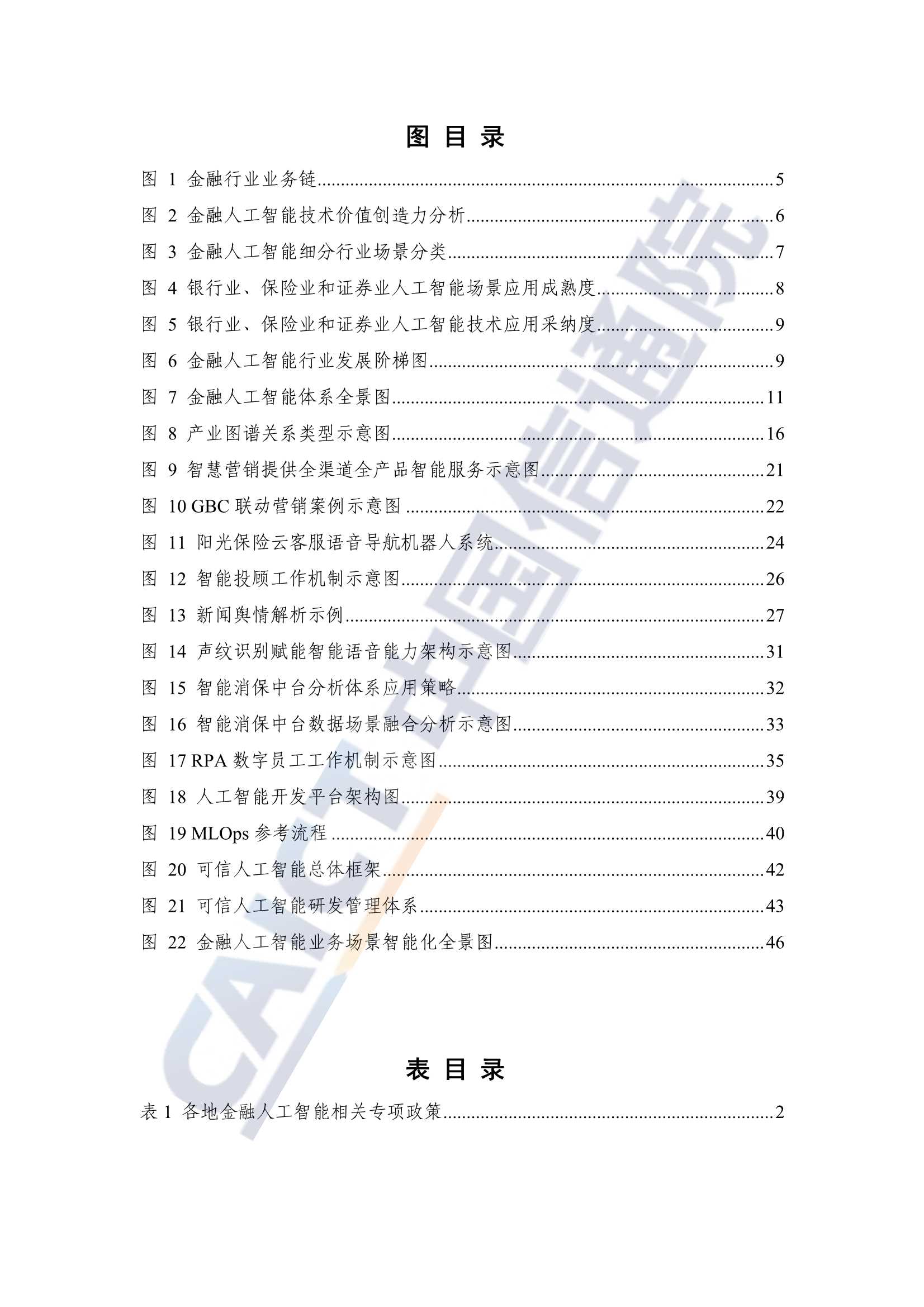 金融人工智能研究报告（2022）