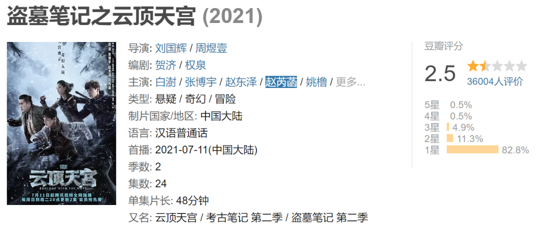 2021电视剧公司年度业绩：稻草熊领跑，唐德扭亏，慈文、欢瑞亏损