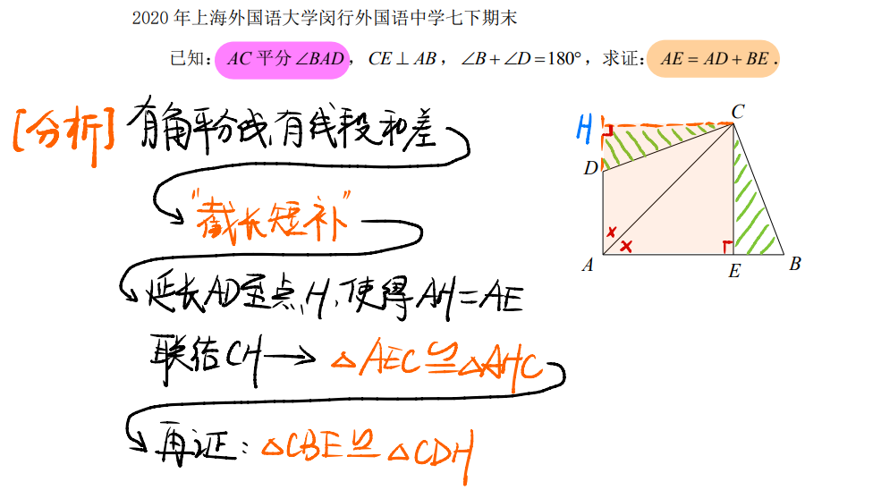 初中數學：全等三角形模型匯總