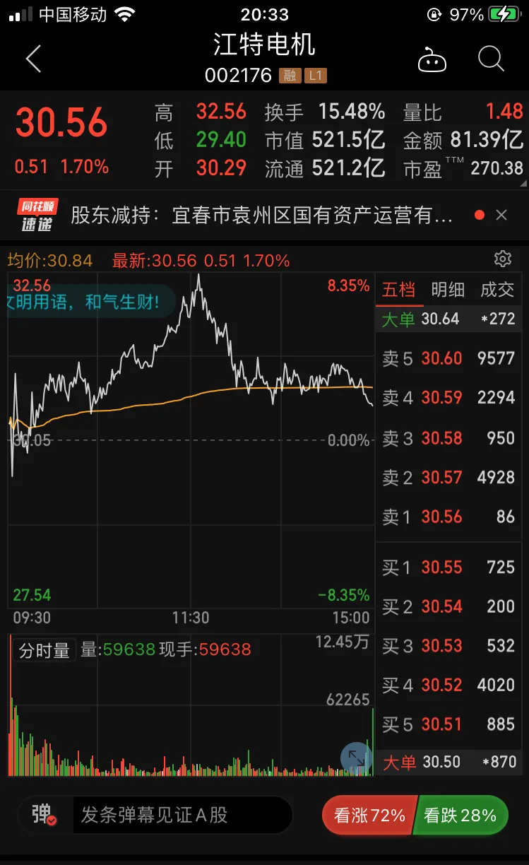 江特电机王新简历图片