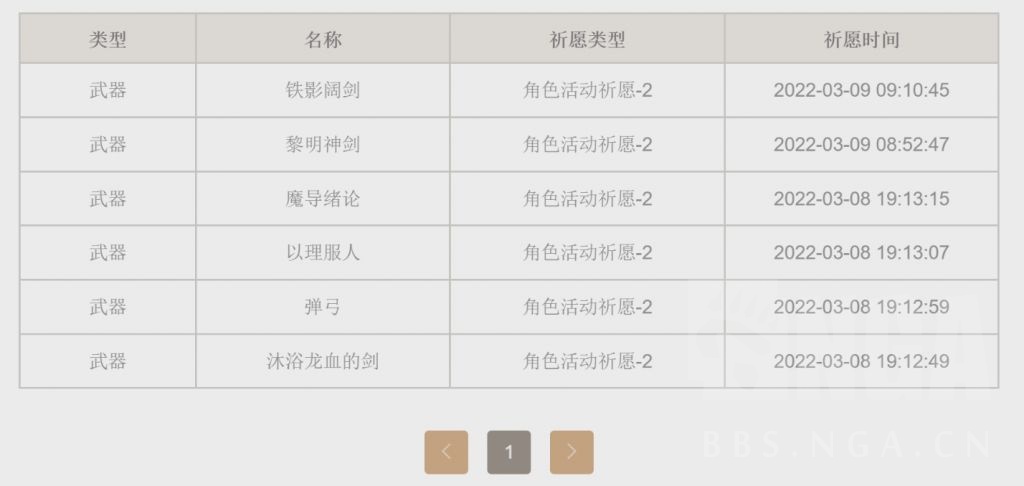 原神：我无意中开发出个无限大招流永冻队