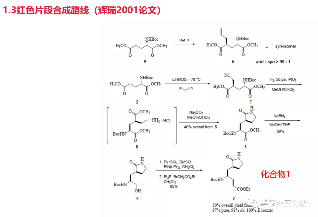 雅本只是弟弟，金城医药才是辉瑞特效药Paxlovid真正王者