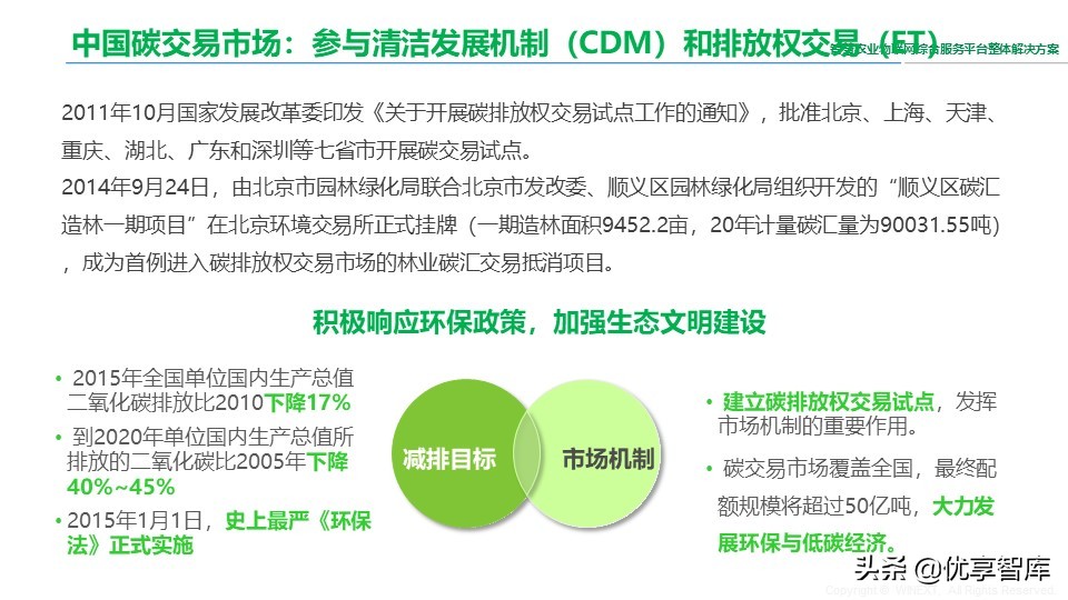 智慧农业物联网综合服务平台整体解决方案（41页PPT）