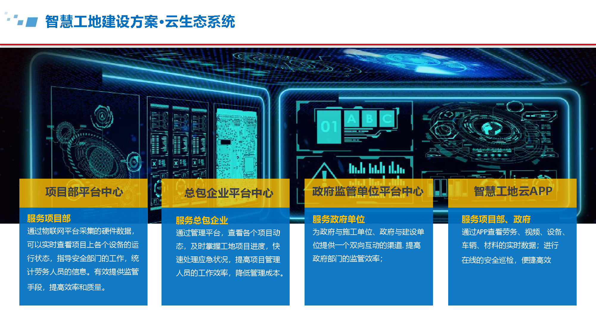 5.6.4-智慧工地建设方案