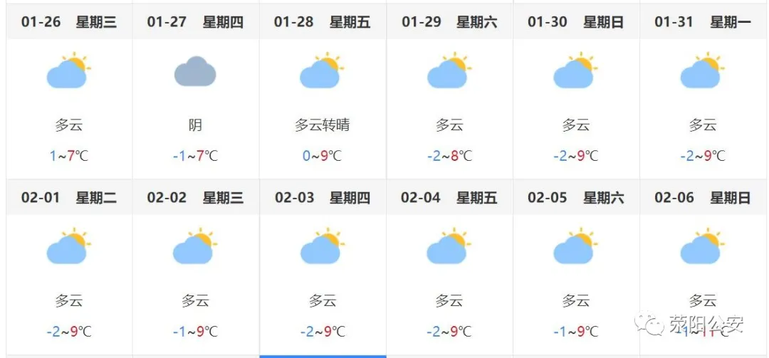 扩散!临近年底,荥阳交警大队发布重要提醒