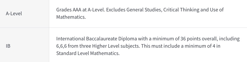 超豪横包机入学---伦敦玛丽女王大学赶紧来了解