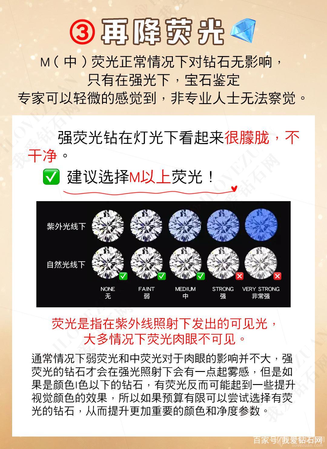 17,钻石等级一般按照度来进行区分的,净度级别分为五个大级别,十个小