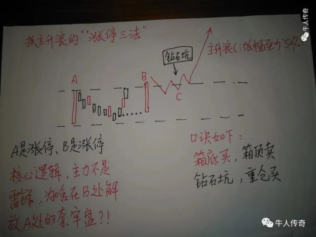 首富马斯克：我的最大秘诀乃是第一性原理！读《道德经》第6章