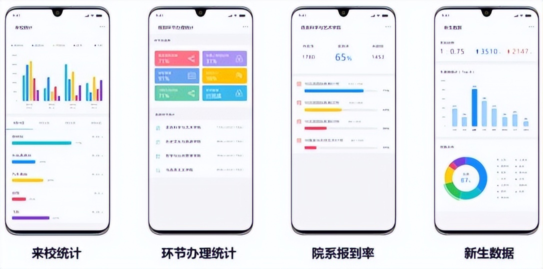 智能时代，“00后”新生入学情景比想象精彩