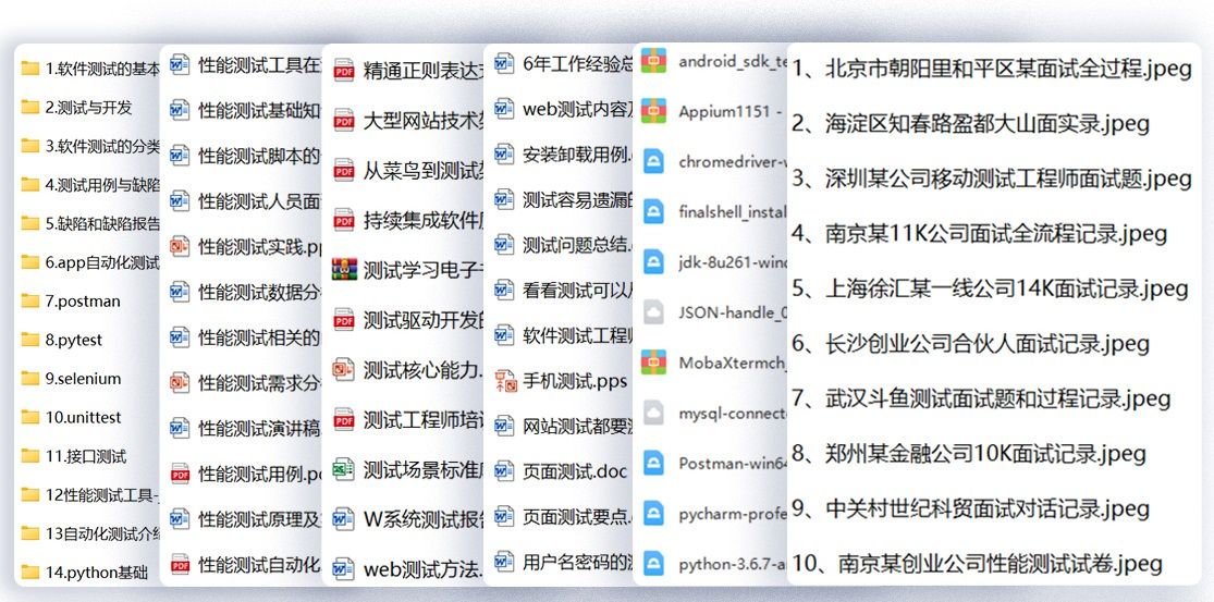 软件测试培训机构靠谱么？看看这个真实的例子你就懂了