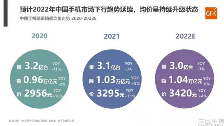 当大厂陷入“内卷”时，那些非主流品牌在干嘛