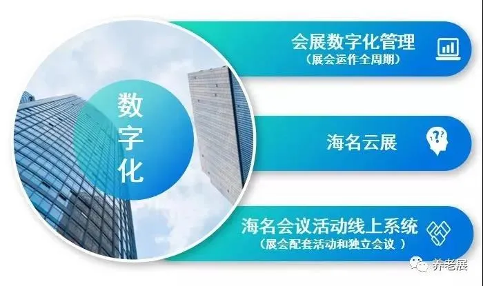2022中国(青岛)国际大健康产业博览会6月30日-7月2日青岛举办