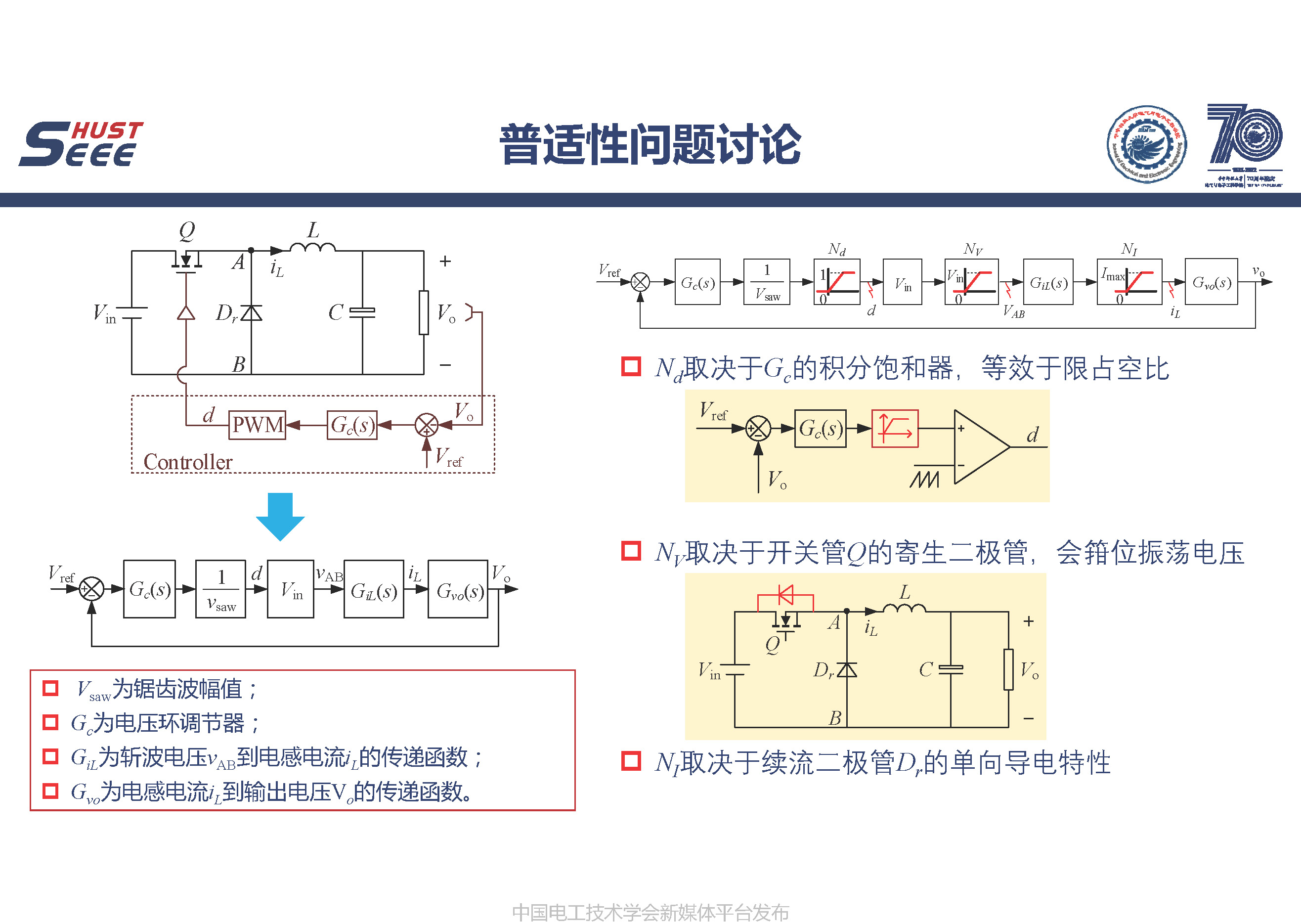 華中科技大學(xué)王學(xué)華副教授：電力電子變換器中的極限環(huán)現(xiàn)象研究