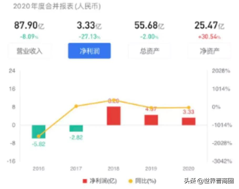 迈出“摘帽”关键一步!山西民营企业第一股有望重回正轨