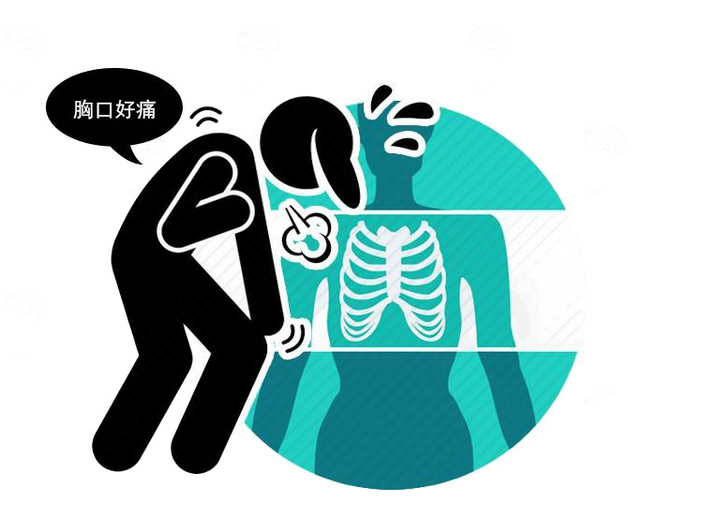 世界防治结核病日:能让文人追捧的肺结核,究竟是一种怎样的疾病