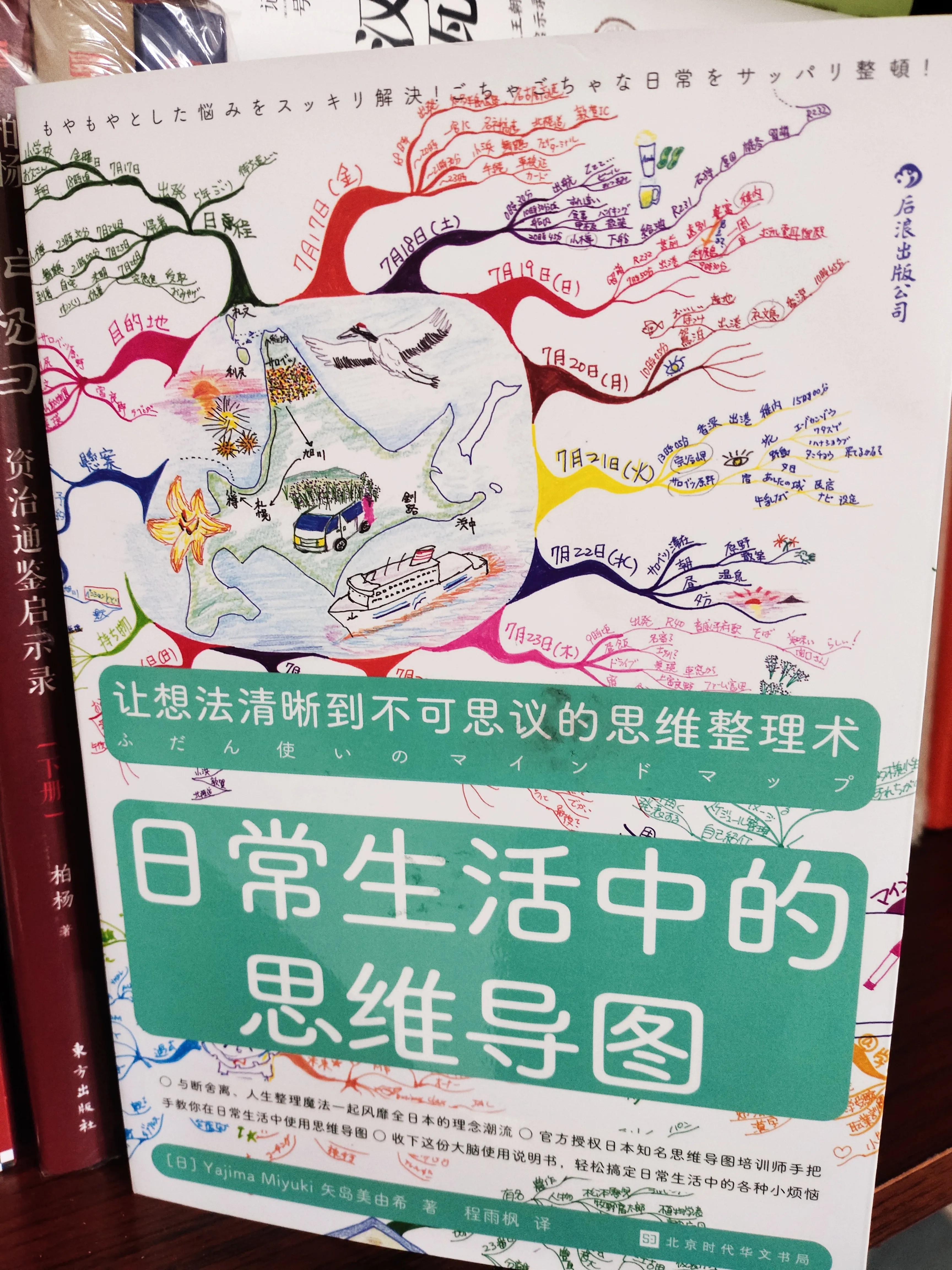思维导图如此有用，那就从这本书开始，绘制自己的第一张思维导图