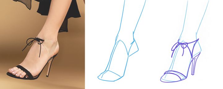 1.了解造型结构/运动规律 2.确定画风/画法