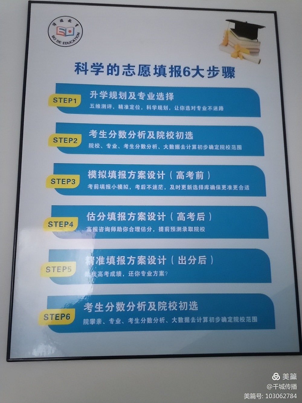 「瑞金发现@系列报道」高考生如何填报志愿?