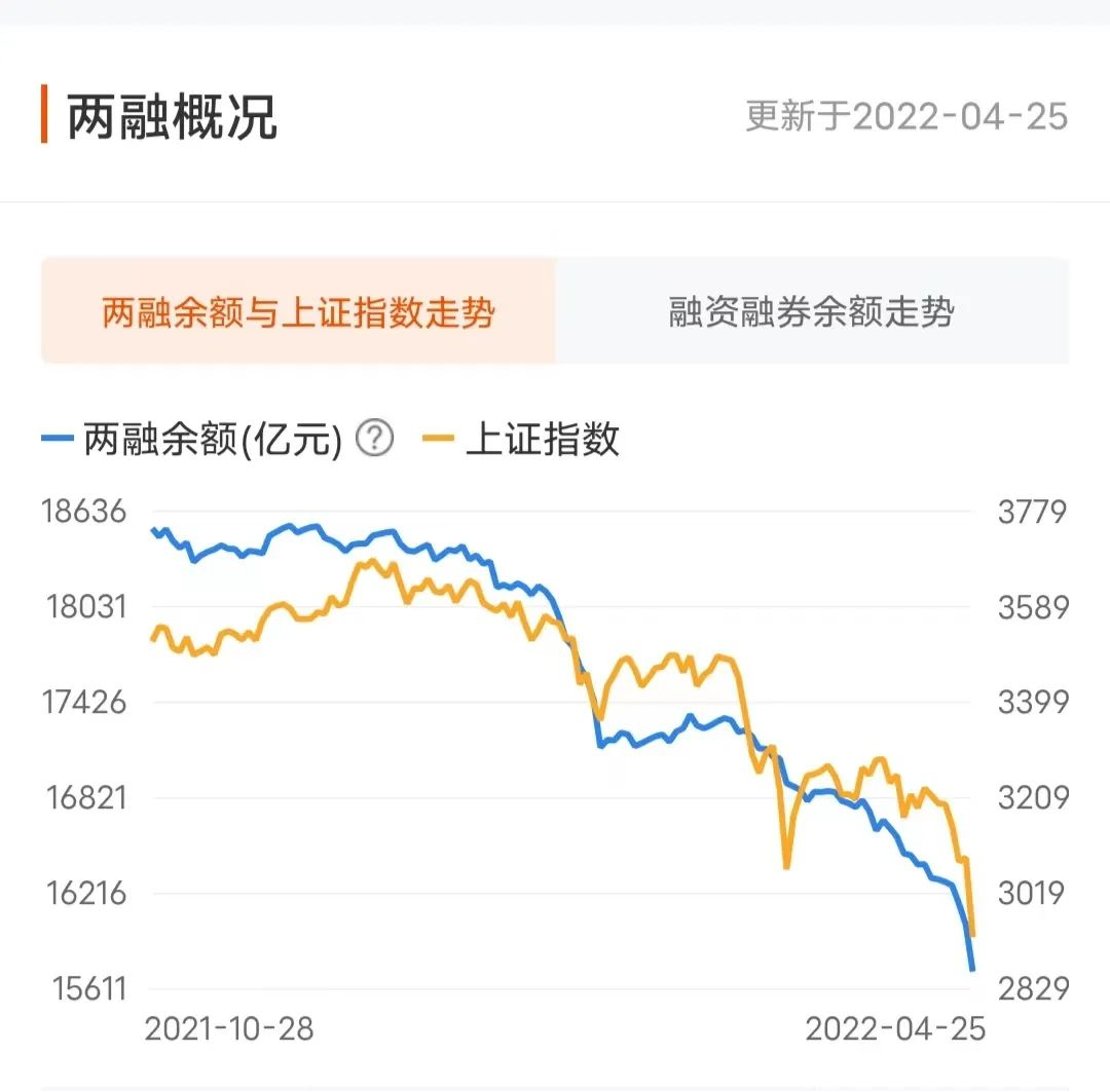 “东北药茅”大股东面临爆仓?董秘怒吼问天:你们的眼睛都瞎了吗？