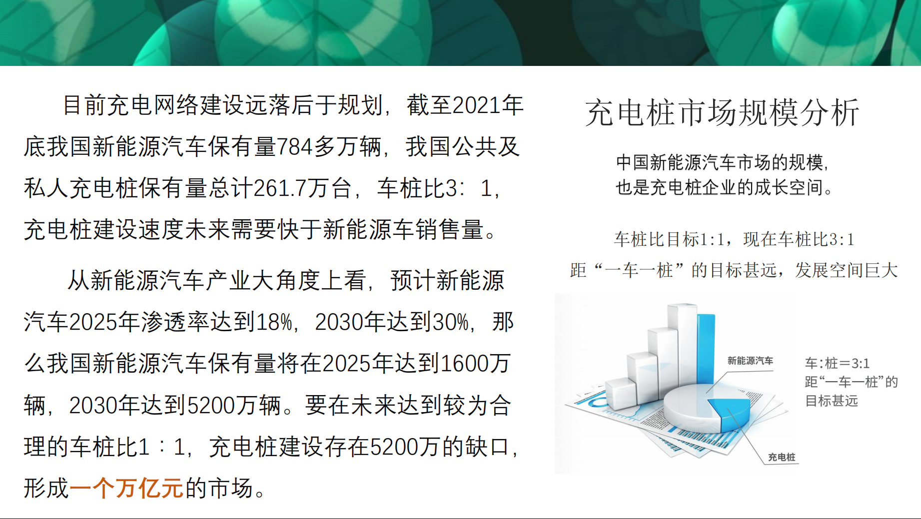 汽车电动化加速，充电桩建设及运营端将迎来新一轮浪潮