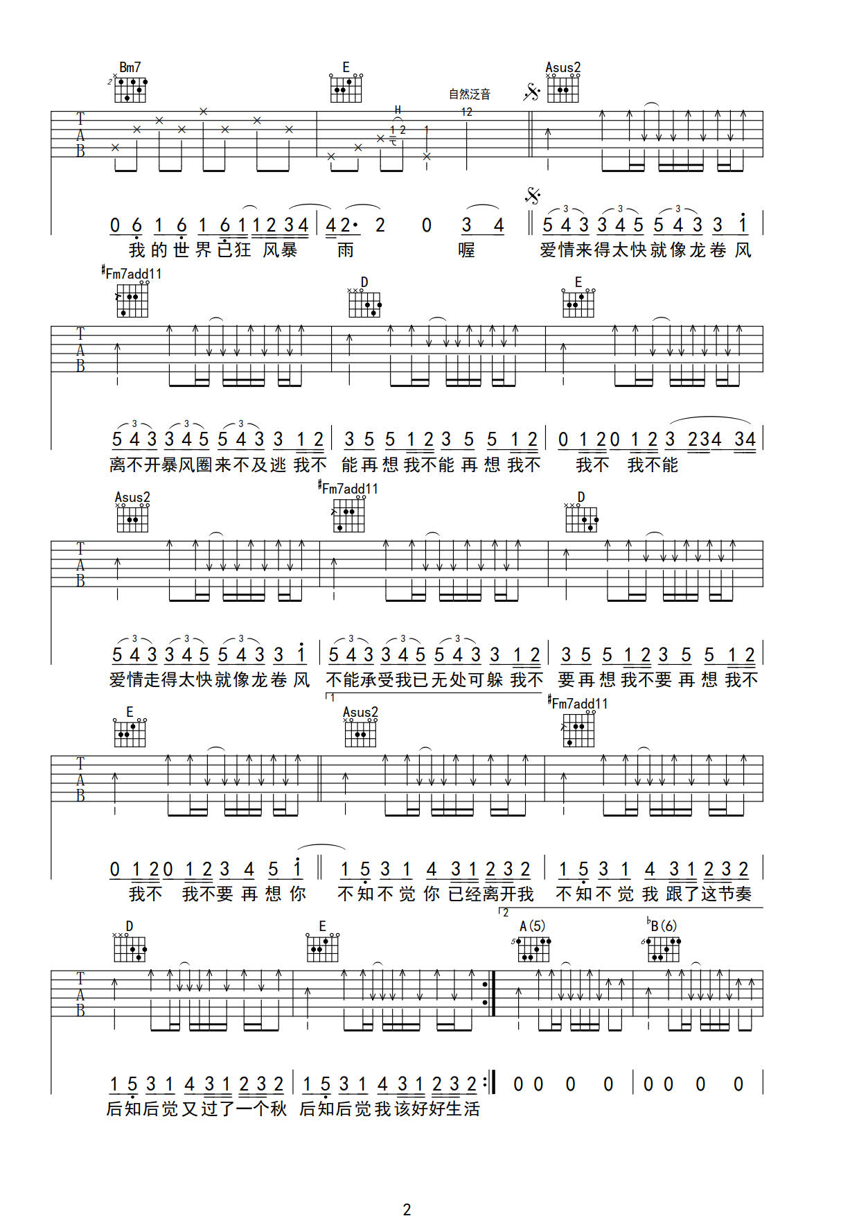 周杰伦《龙卷风》吉他谱分享