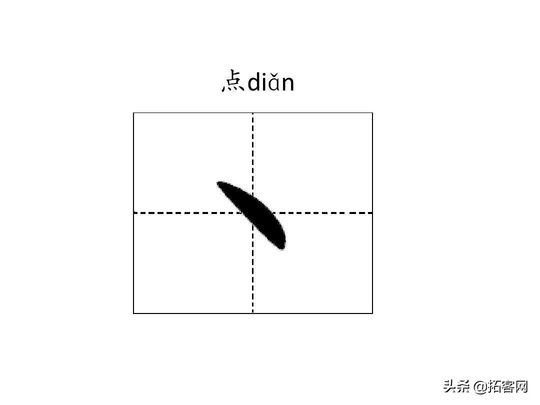 贯的五笔怎么打（人生五笔）