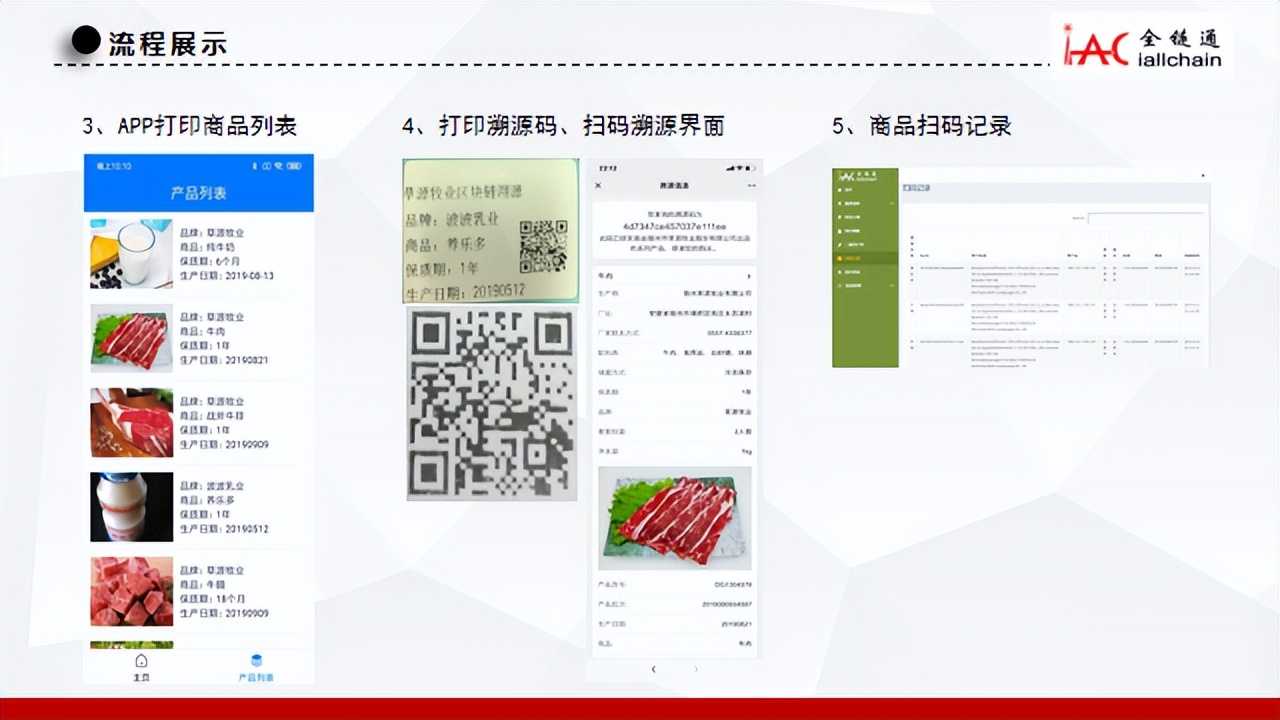 BSN应用案例精选「1」：全链通“铭镜”农产品溯源平台