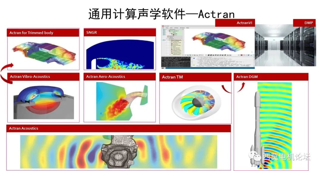电机NVH诊断及优化分析流程
