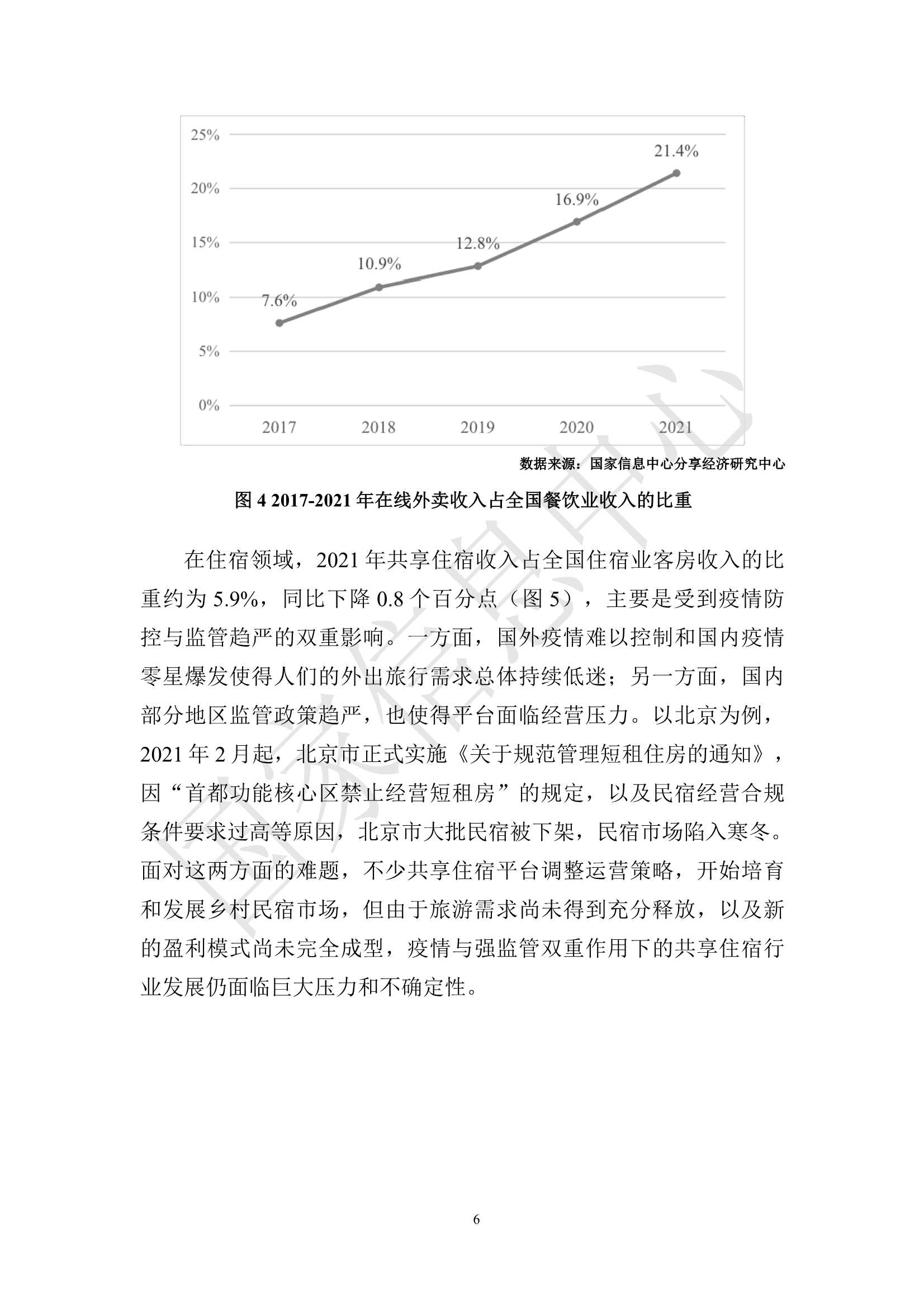 2022年中国共享经济发展报告（45页）