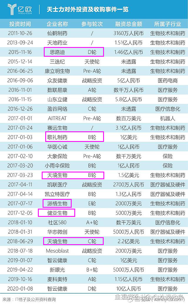 尖峰集团：卡龙酸酐我真的有