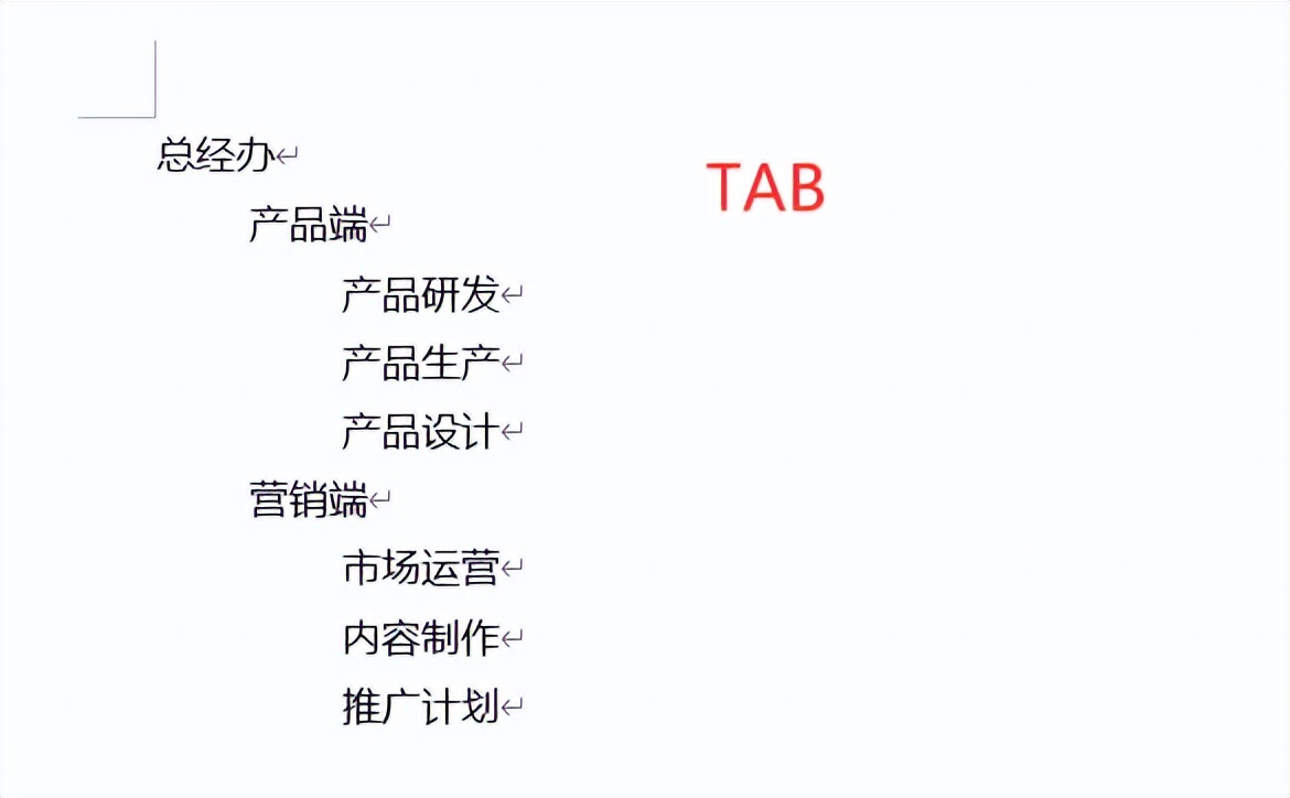 WORD组织架构图快速制作-word组织架构图如何制作