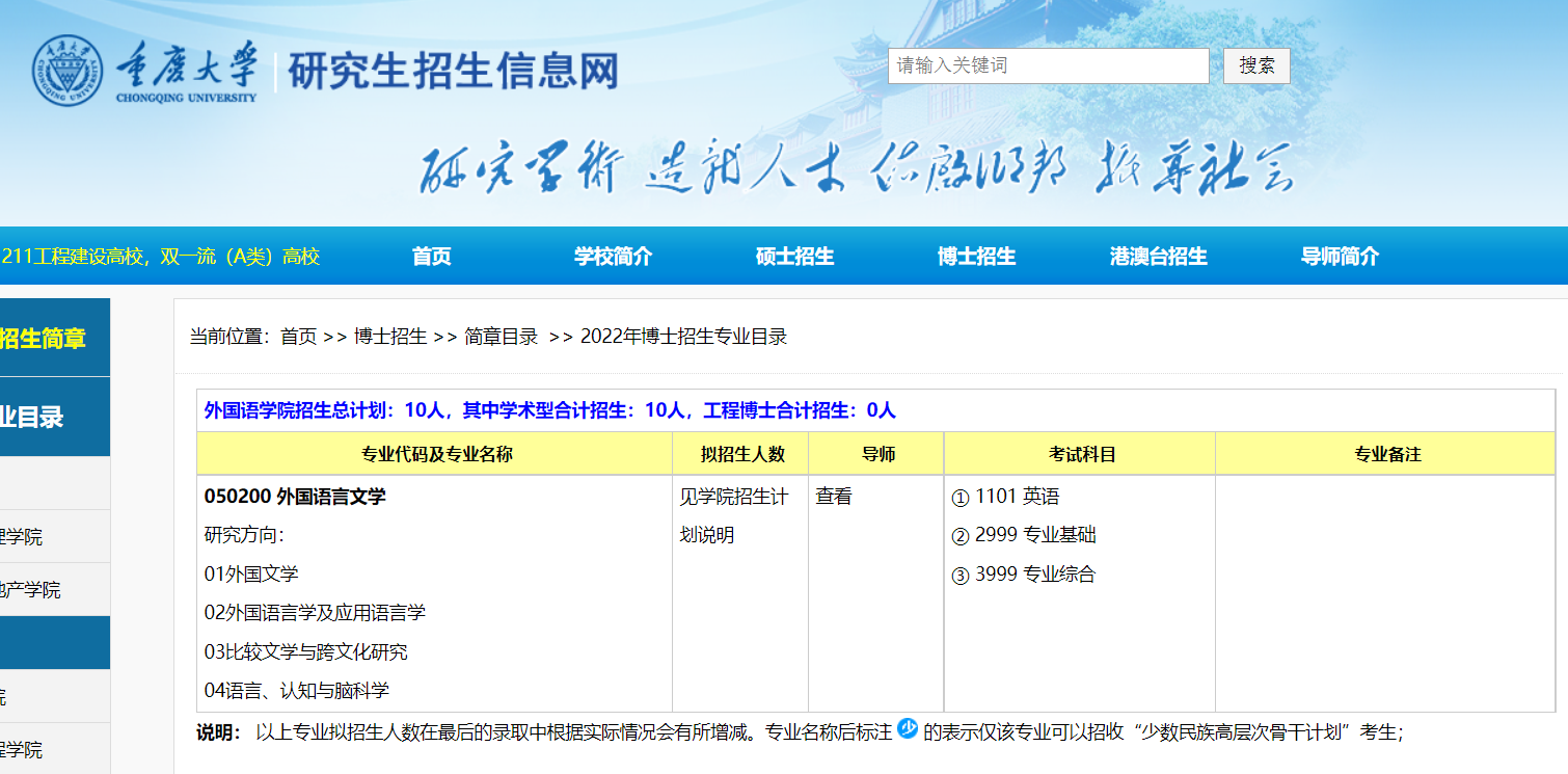 知点考博：重庆大学2022年考博申博博士招生专业目录-外国语学院