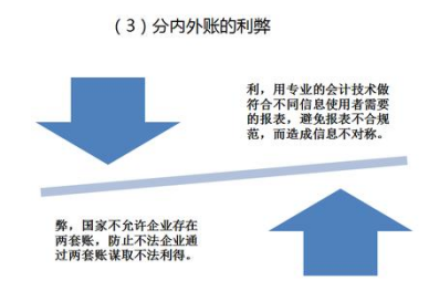 面试官问了几个内外账问题，都回答上来了，晚上就被通知二面