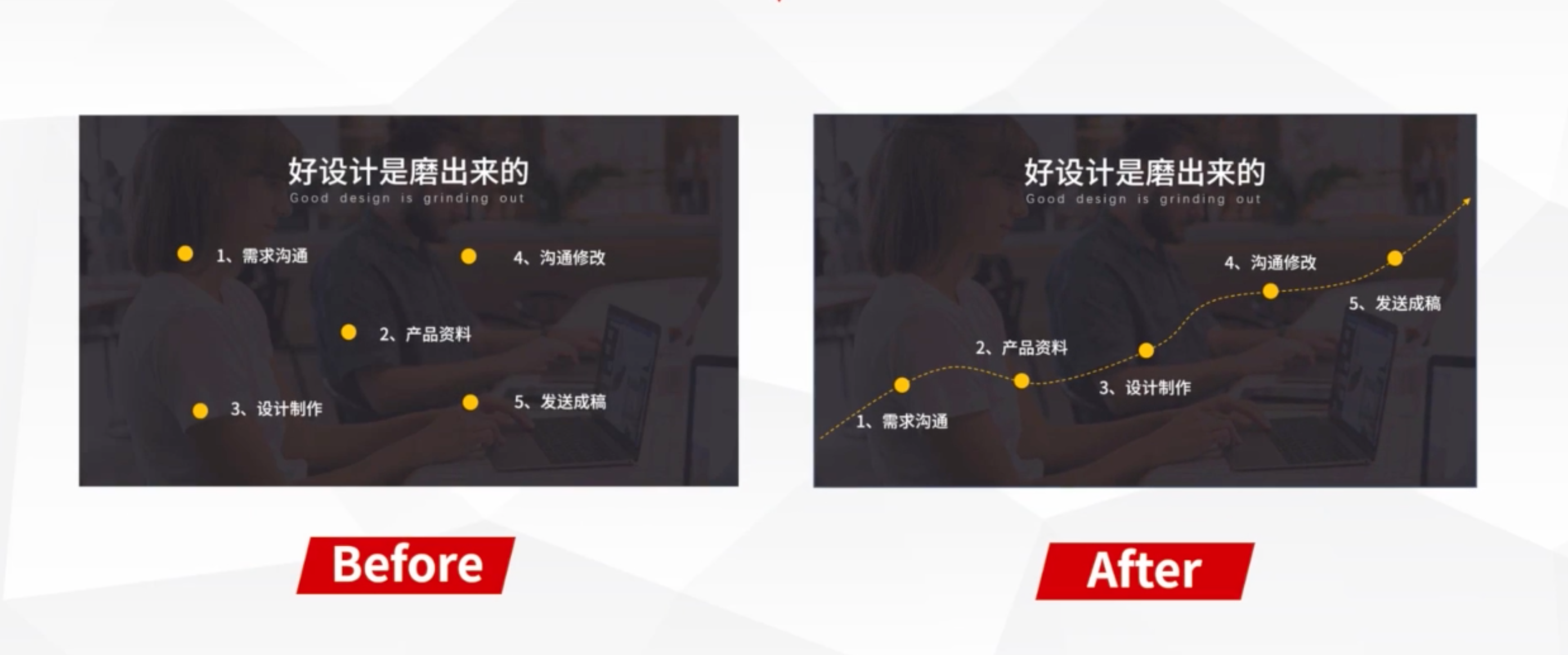 秋叶PPT学习笔记16