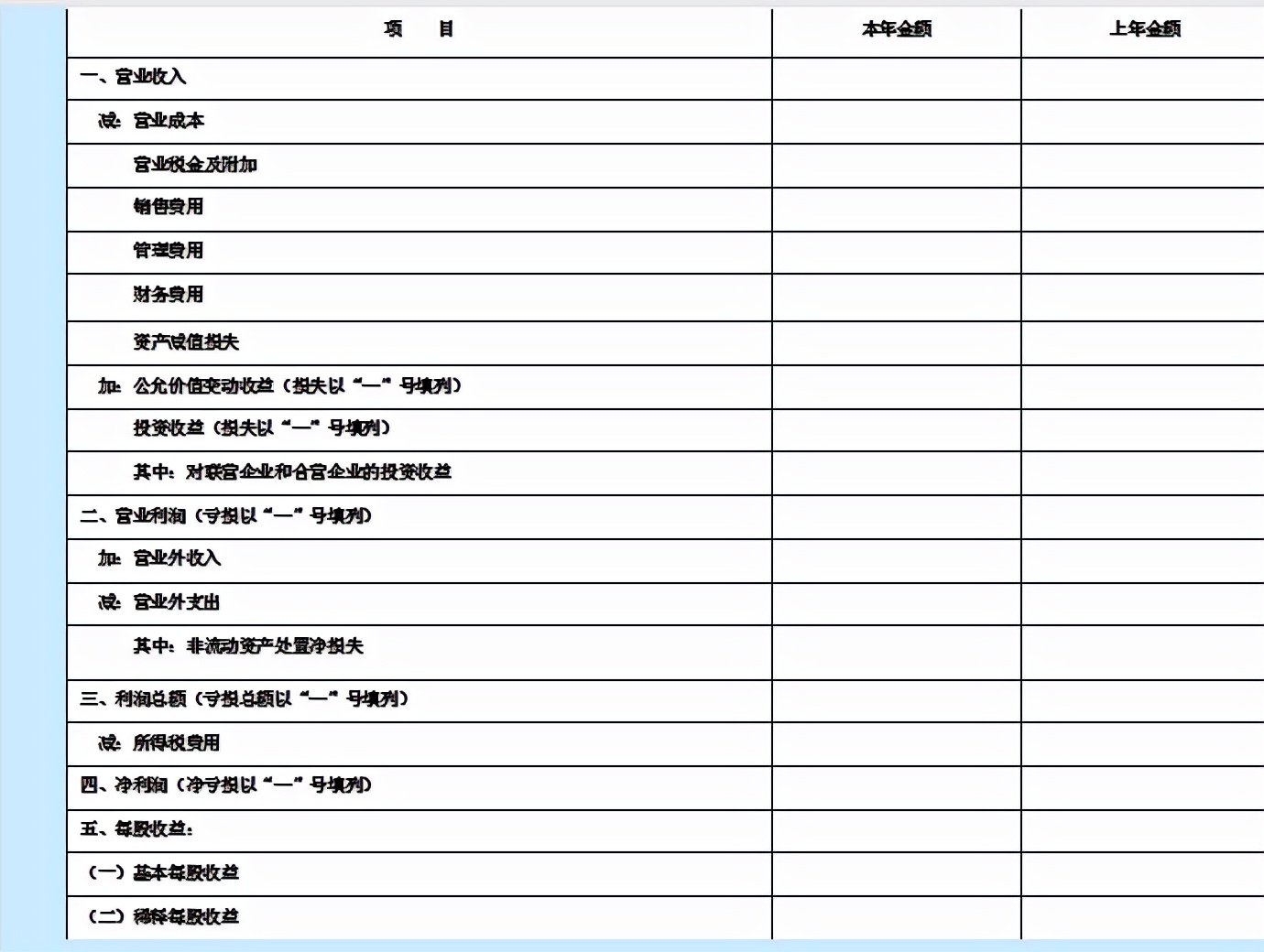 利润表分析太难？老会计手把手教你30分钟读懂利润表，厉害