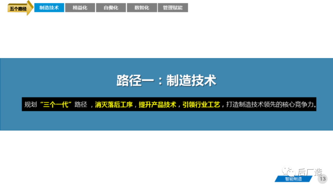 81页智能制造工厂三年规划完整方案（可下载）
