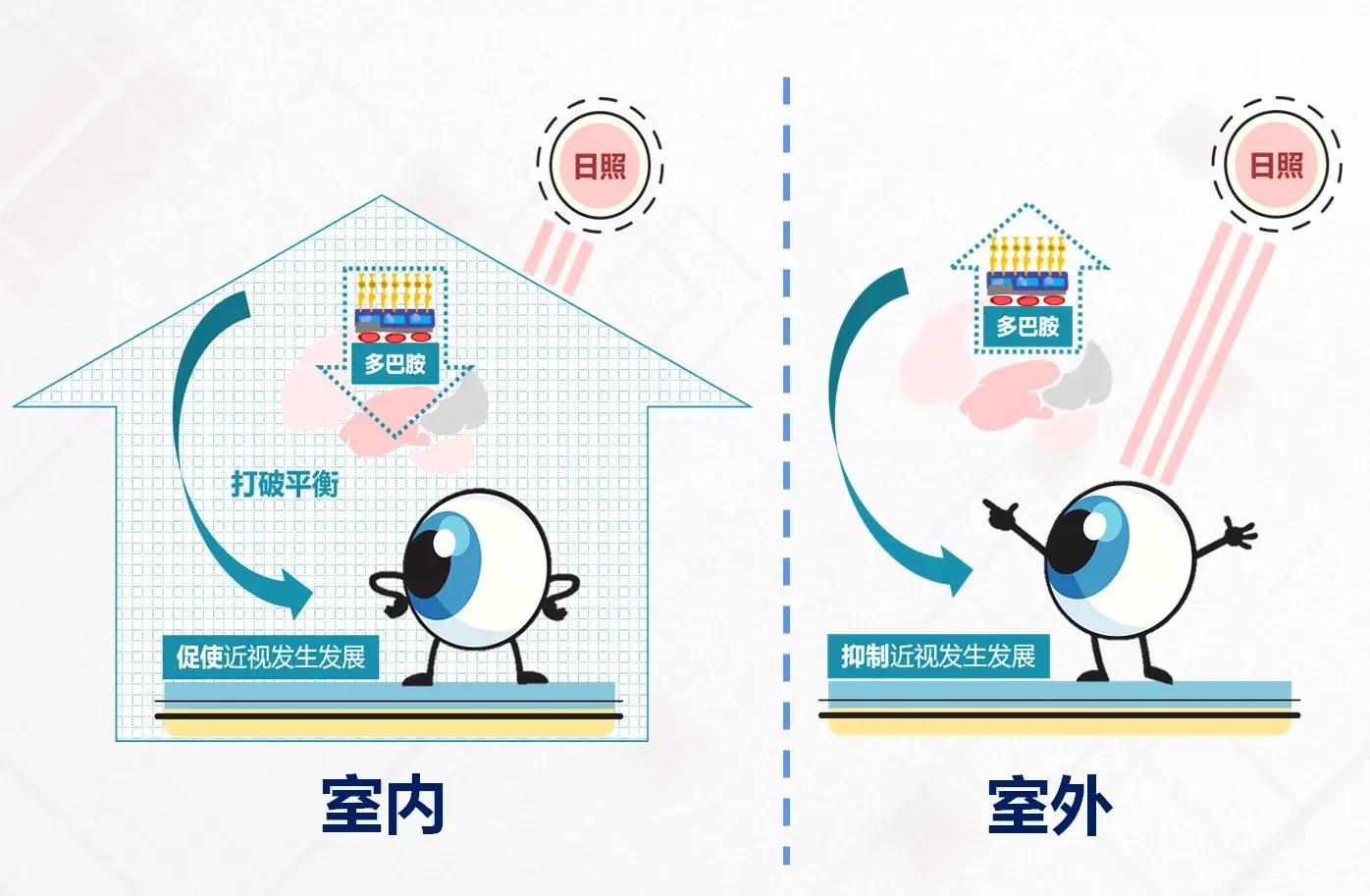 孩子近视了不要焦虑(孩子近视了不要焦虑怎么办)