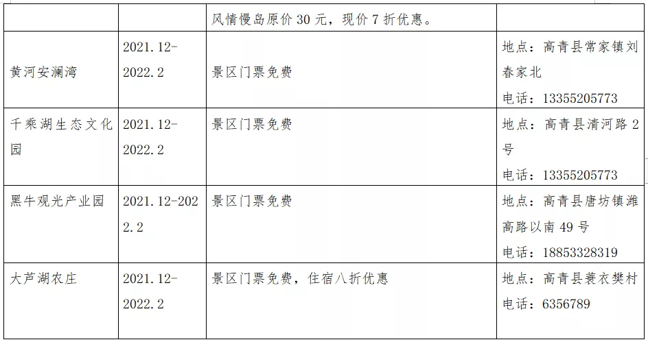 元旦攻略!牺宝承包你的2022第一份出游计划