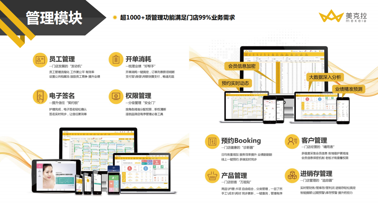 美克拉：面对反复的疫情，如何保住自己的店面，这是个大问题