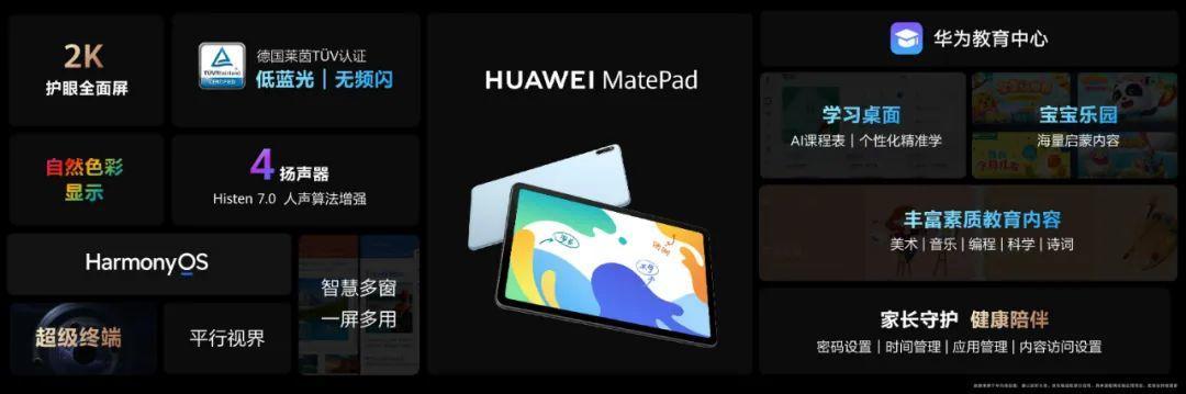 实测新一代HUAWEI MatePad，“六边形战士”是怎样炼成的？