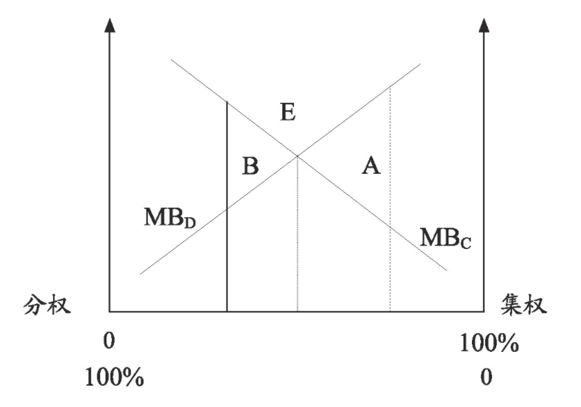为什么韩国队缺乏团队配合，反而自相残杀？一个别样的解释