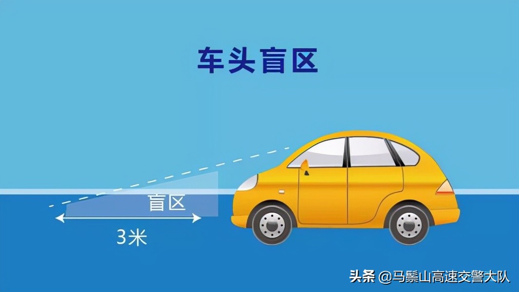 汽车盲区！这些汽车死角你一定要了解，关键时刻救人一命