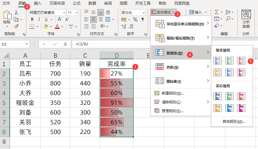 使用条件格式，1分钟做出老板满意的可视化表格